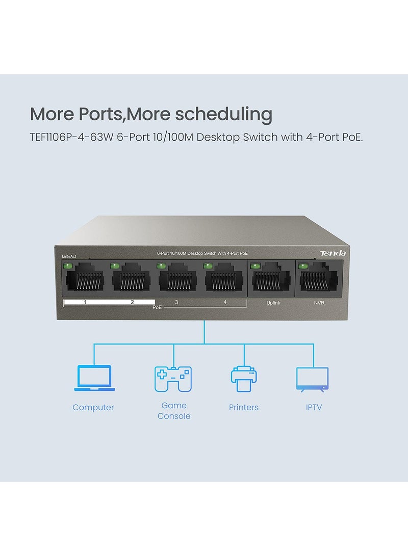 PoE Switch 6-Port 10/100Mbps (4 PoE+ & 2 Uplink Ports, 58 W for all PoE Ports, QoS, 250m Transmission Distance, 802.3at/af, Desktop/Wall Mounting, Metal Case, Plug and Play) (TEF1106P-4-63W) Brown