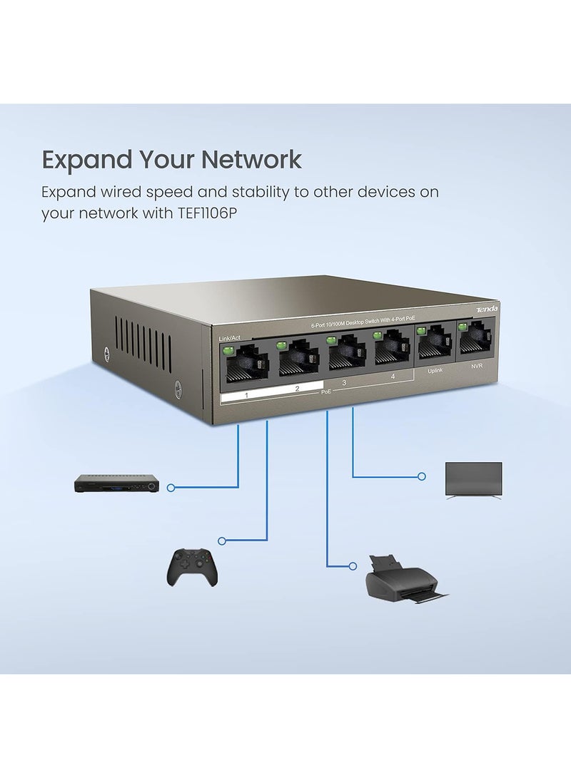 PoE Switch 6-Port 10/100Mbps (4 PoE+ & 2 Uplink Ports, 58 W for all PoE Ports, QoS, 250m Transmission Distance, 802.3at/af, Desktop/Wall Mounting, Metal Case, Plug and Play) (TEF1106P-4-63W) Brown