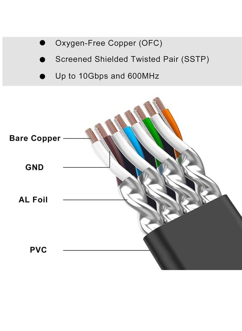 20M Cat7 Ethernet Cable High Speed Flat GB RJ45 LAN 10GBPS 600Mhz Shielded Internet Network Patch Cord Compatible for Gaming PS5/PS4/PS3 XBOX PC Laptop Modem Router
