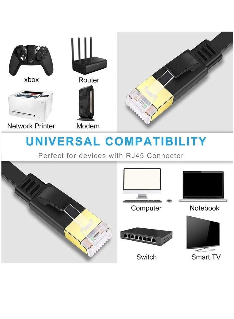 20M Cat7 Ethernet Cable High Speed Flat GB RJ45 LAN 10GBPS 600Mhz Shielded Internet Network Patch Cord Compatible for Gaming PS5/PS4/PS3 XBOX PC Laptop Modem Router