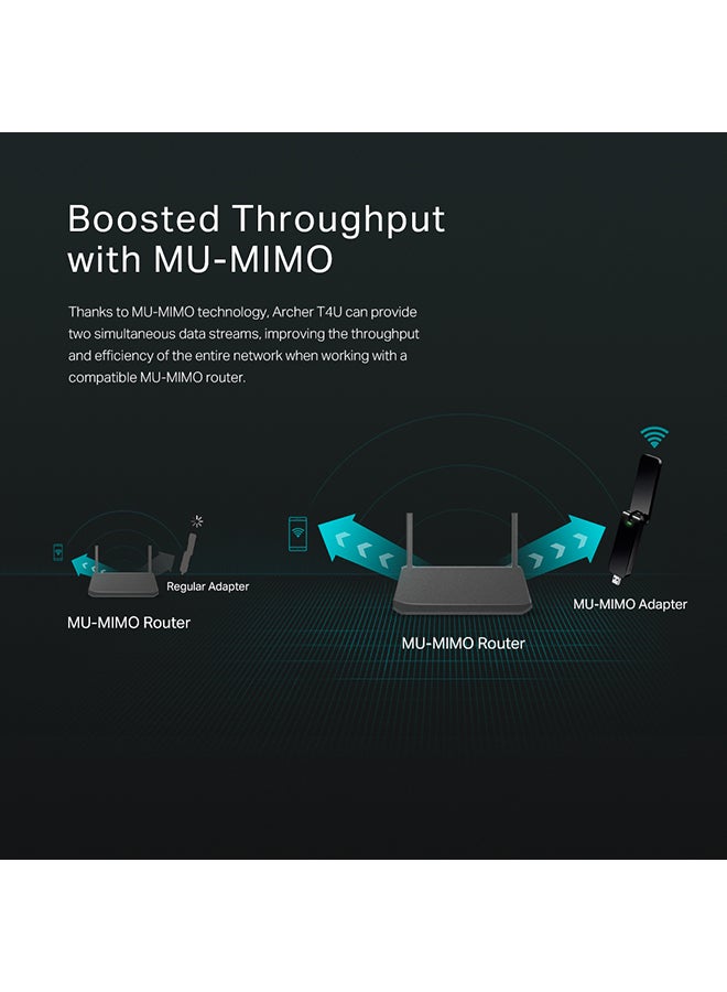 Archer T4U AC1300 Wireless Dual Band USB Adapter, USB 3.0 Wireless Network Dongle with Foldable High Gain Antenna for PC/Laptop, Works with Windows, Mac OS Black