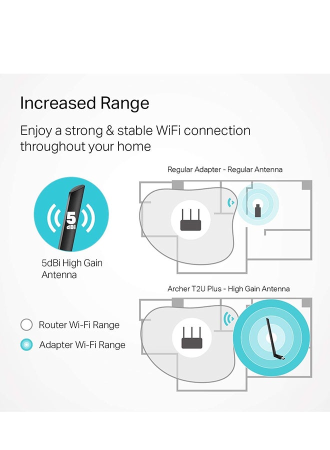 Archer T2U Plus AC600 High Gain Wireless Dual Band USB Adapter Black