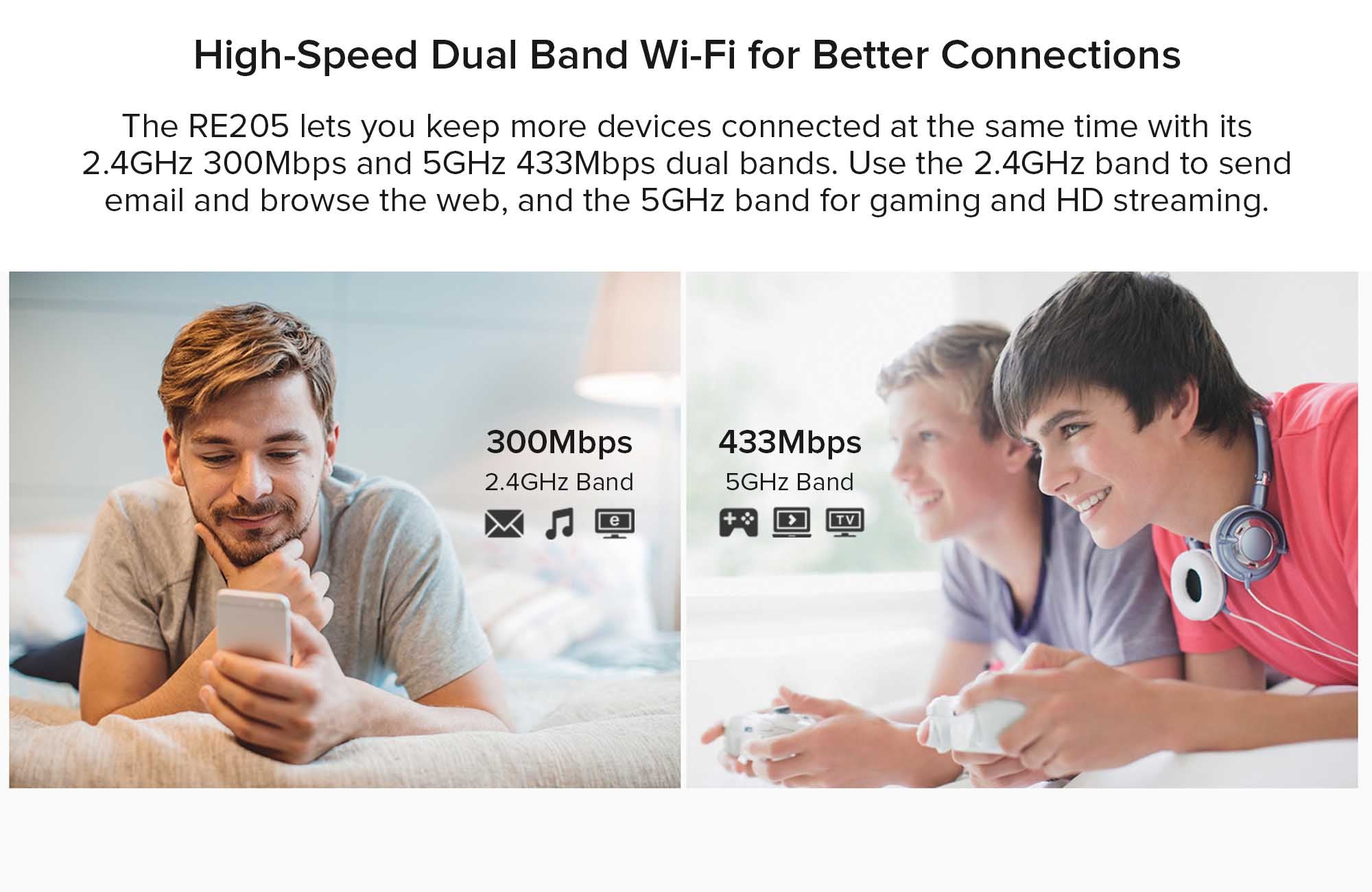 Wi-Fi Range Extender White