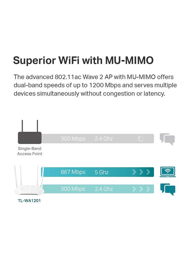 TL-WA1201 AC1200 Wireless Gigabit Access Point, Desktop WiFi Bridge, MU-MIMO & Beamforming, Supports AP/Multi-SSID/Client/RE Mode, 4 External Antennas, PoE Powered White