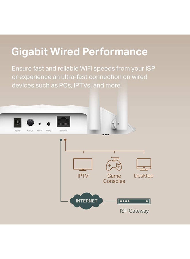 TL-WA1201 AC1200 Wireless Gigabit Access Point, Desktop WiFi Bridge, MU-MIMO & Beamforming, Supports AP/Multi-SSID/Client/RE Mode, 4 External Antennas, PoE Powered White