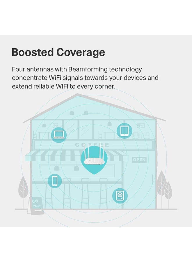 TL-WA1201 AC1200 Wireless Gigabit Access Point, Desktop WiFi Bridge, MU-MIMO & Beamforming, Supports AP/Multi-SSID/Client/RE Mode, 4 External Antennas, PoE Powered White
