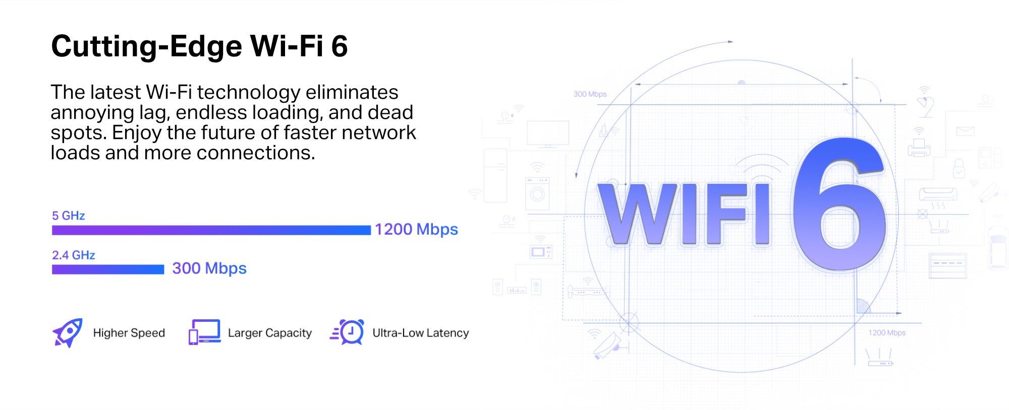 RE505X AX1500 Wi-Fi 6 Range Extender, 1500Mbps Fast Speed, Dual Band, High Speed Mode, Gigabit Port, Access Point Mode, Works with any Wi-Fi Router White