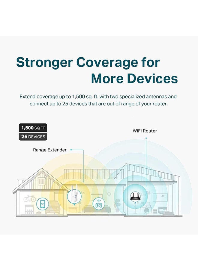 RE505X AX1500 Wi-Fi 6 Range Extender, 1500Mbps Fast Speed, Dual Band, High Speed Mode, Gigabit Port, Access Point Mode, Works with any Wi-Fi Router White