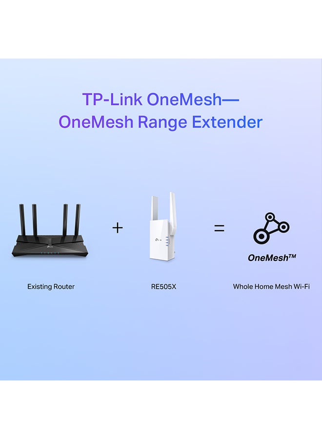 RE505X AX1500 Wi-Fi 6 Range Extender, 1500Mbps Fast Speed, Dual Band, High Speed Mode, Gigabit Port, Access Point Mode, Works with any Wi-Fi Router White