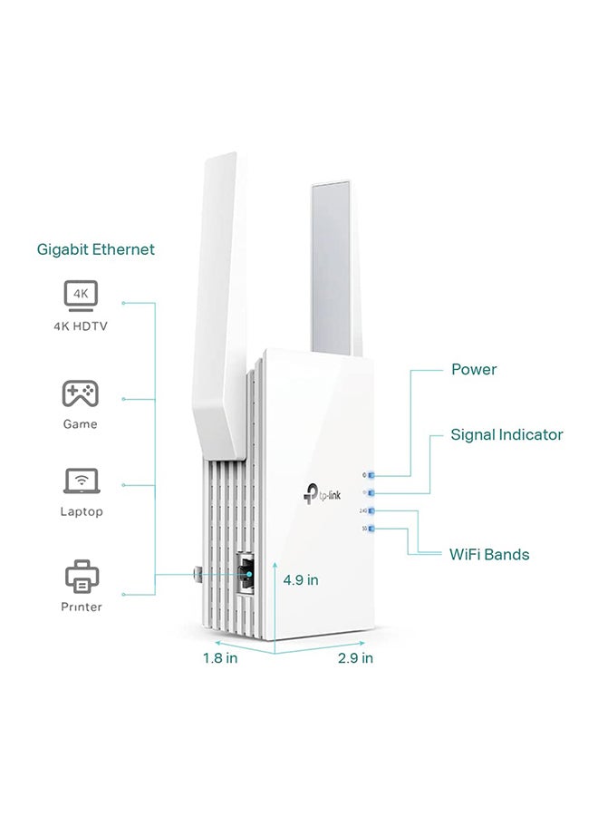 RE505X AX1500 Wi-Fi 6 Range Extender, 1500Mbps Fast Speed, Dual Band, High Speed Mode, Gigabit Port, Access Point Mode, Works with any Wi-Fi Router White