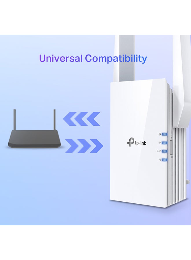 RE505X AX1500 Wi-Fi 6 Range Extender, 1500Mbps Fast Speed, Dual Band, High Speed Mode, Gigabit Port, Access Point Mode, Works with any Wi-Fi Router White
