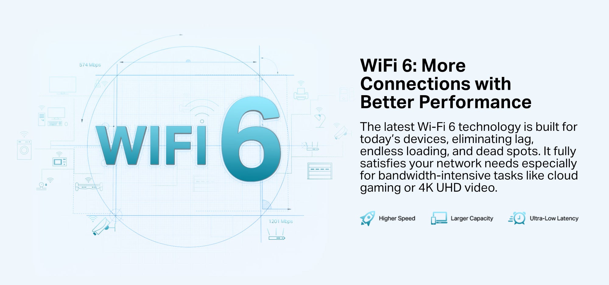 AX1800 Wi-Fi 6 Range Extender, 1201Mbps Fast Speed, Dual Band, High Speed Mode, Gigabit Port, Access Point Mode, Works with any Wi-Fi Router, RE605X, White