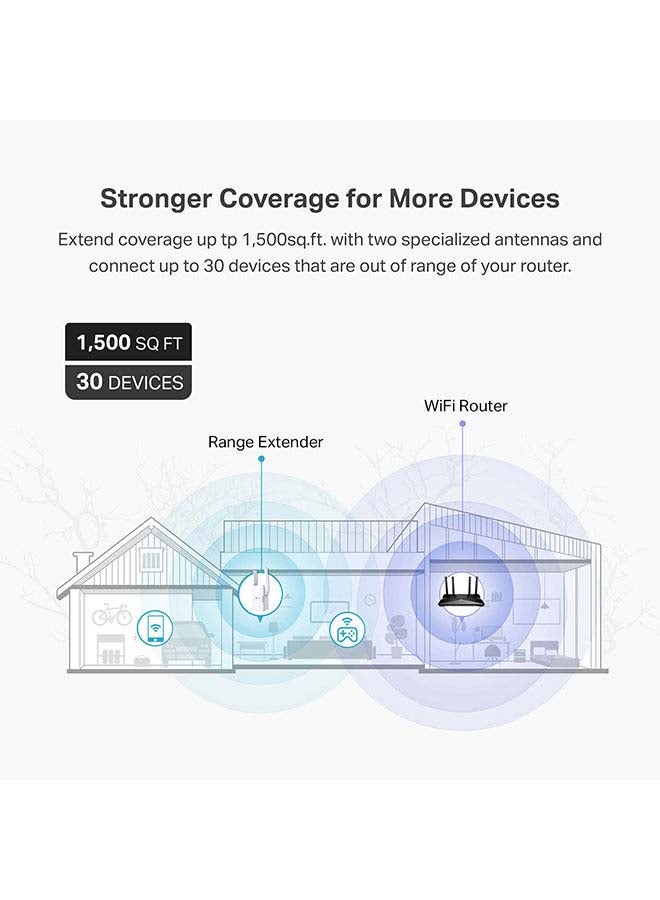 AX1800 Wi-Fi 6 Range Extender, 1201Mbps Fast Speed, Dual Band, High Speed Mode, Gigabit Port, Access Point Mode, Works with any Wi-Fi Router, RE605X, White