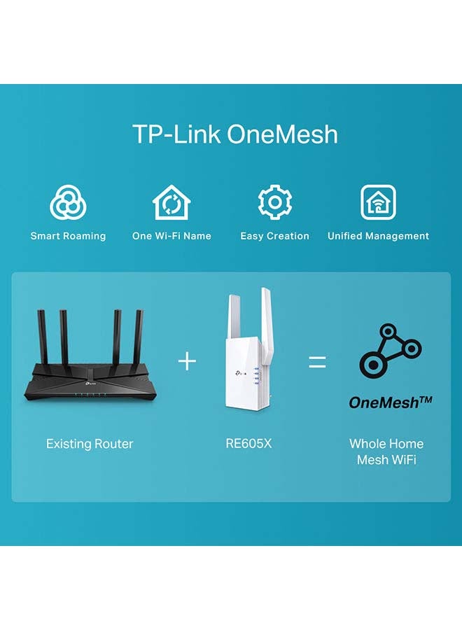 AX1800 Wi-Fi 6 Range Extender, 1201Mbps Fast Speed, Dual Band, High Speed Mode, Gigabit Port, Access Point Mode, Works with any Wi-Fi Router, RE605X, White