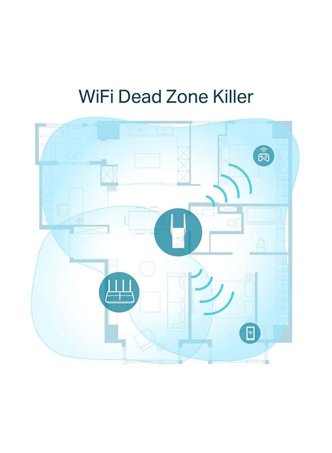 AX1800 Wi-Fi 6 Range Extender, 1201Mbps Fast Speed, Dual Band, High Speed Mode, Gigabit Port, Access Point Mode, Works with any Wi-Fi Router, RE605X, White