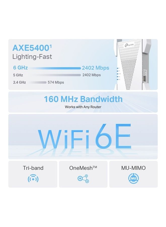 AXE5400 Wi-Fi 6E Range Extender Signal Booster for Home (RE815XE) - Tri-Band Wi-Fi Repeater, Internet Extender with Gigabit Ethernet Port, 6 GHz Band, APP Setup White