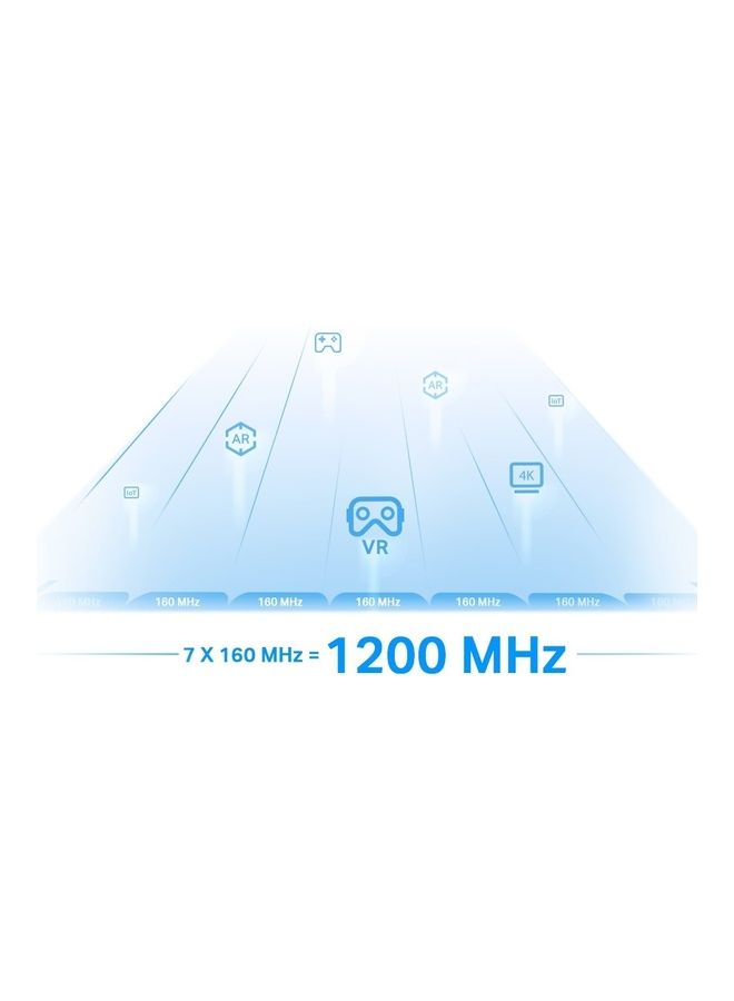 AXE5400 Wi-Fi 6E Range Extender Signal Booster for Home (RE815XE) - Tri-Band Wi-Fi Repeater, Internet Extender with Gigabit Ethernet Port, 6 GHz Band, APP Setup White