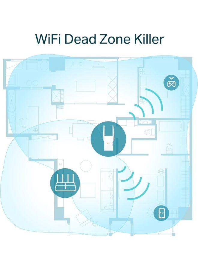 AX1800 WiFi Range Extender White
