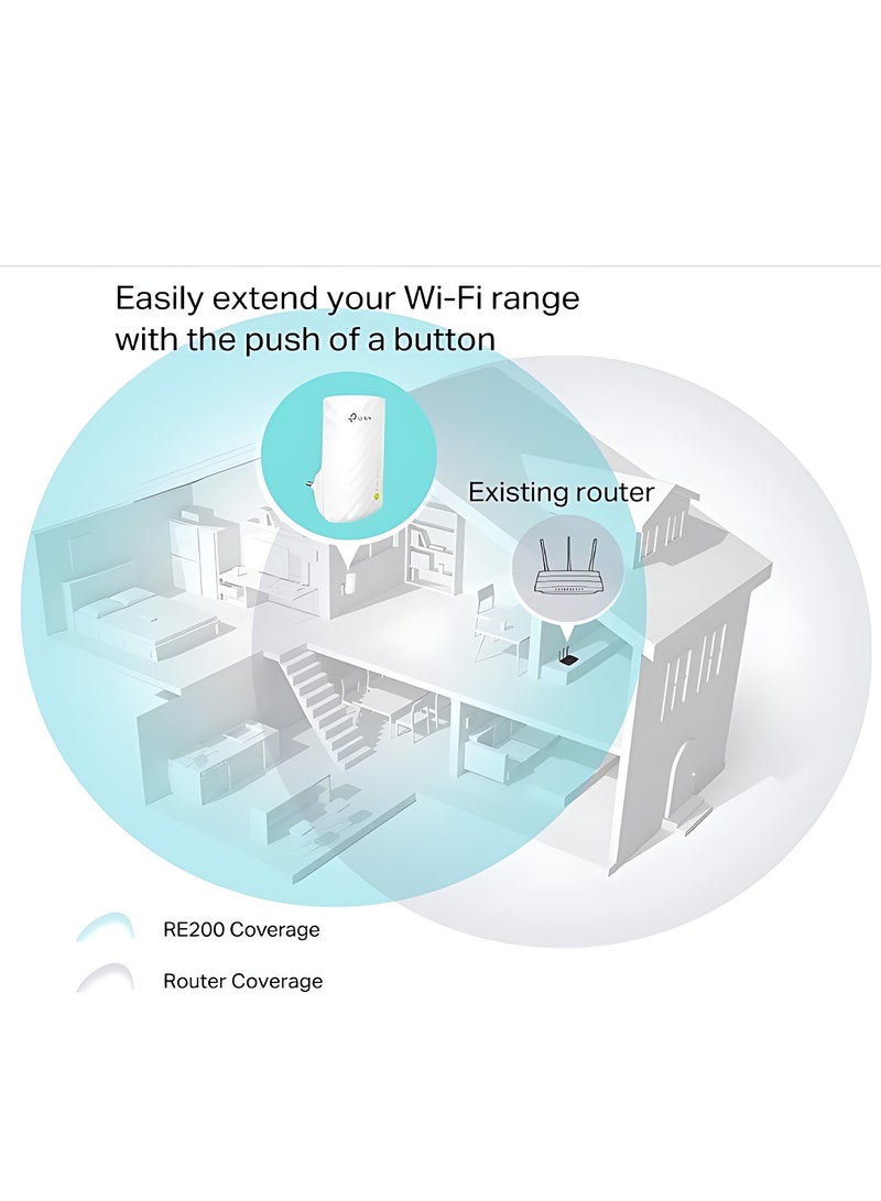AC750 Wi-Fi Range Extender White