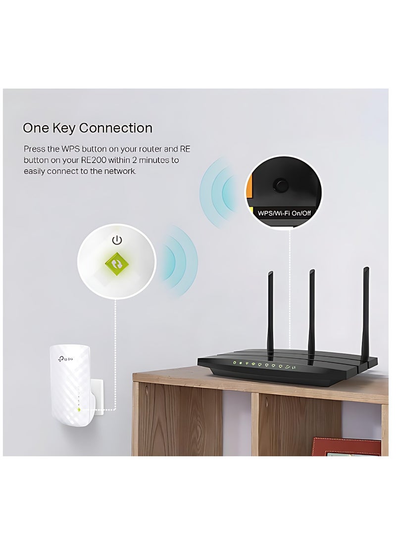 AC750 Wi-Fi Range Extender White