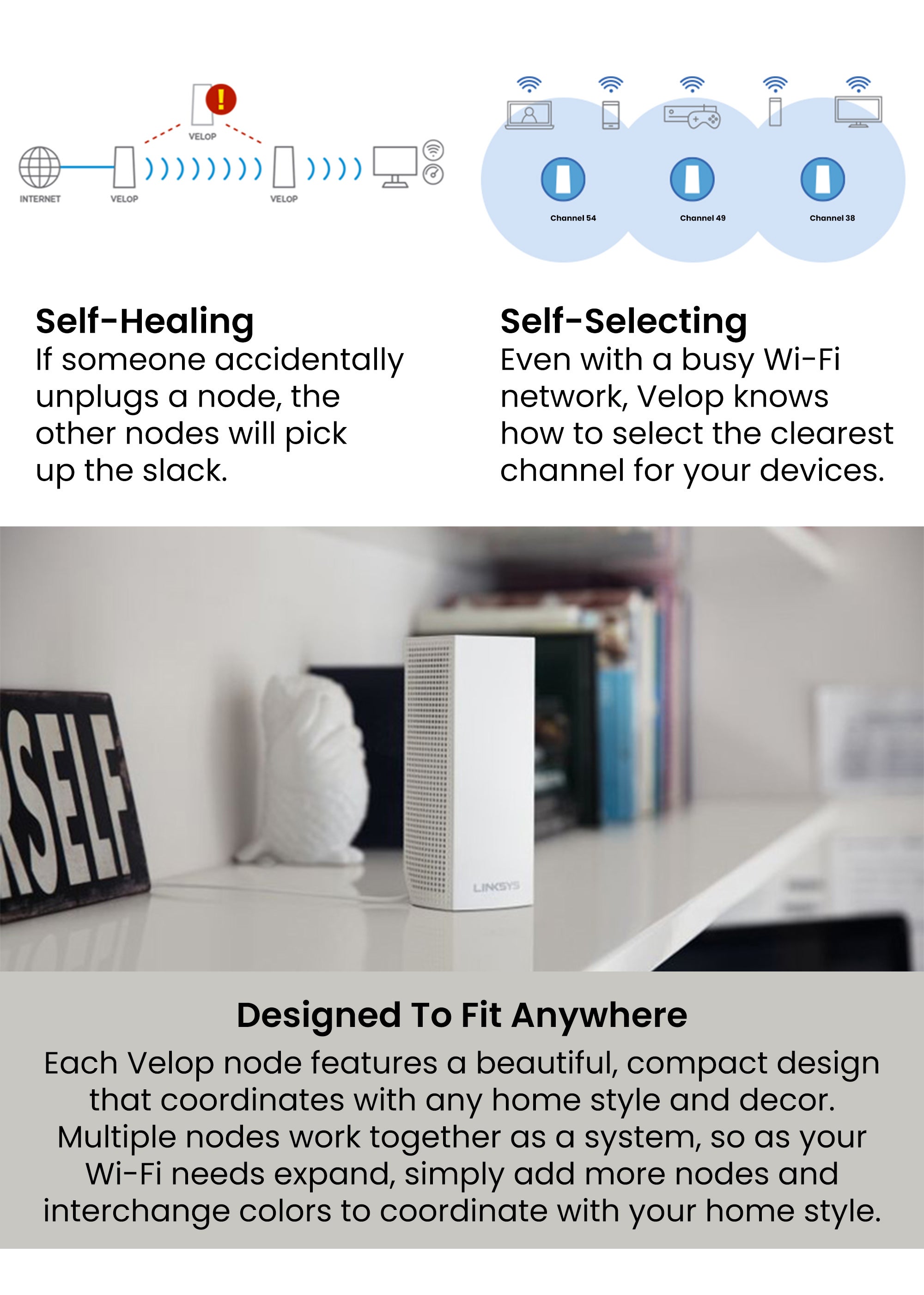 WHW0303 Velop WiFi 5 Tri-Band Whole Home Mesh Wi-Fi System (AC6600 Wi-Fi Router/Wi-Fi Extender for Seamless Coverage, Parental Controls, 3-Pack, Covers Up to 6,000 sq ft) White