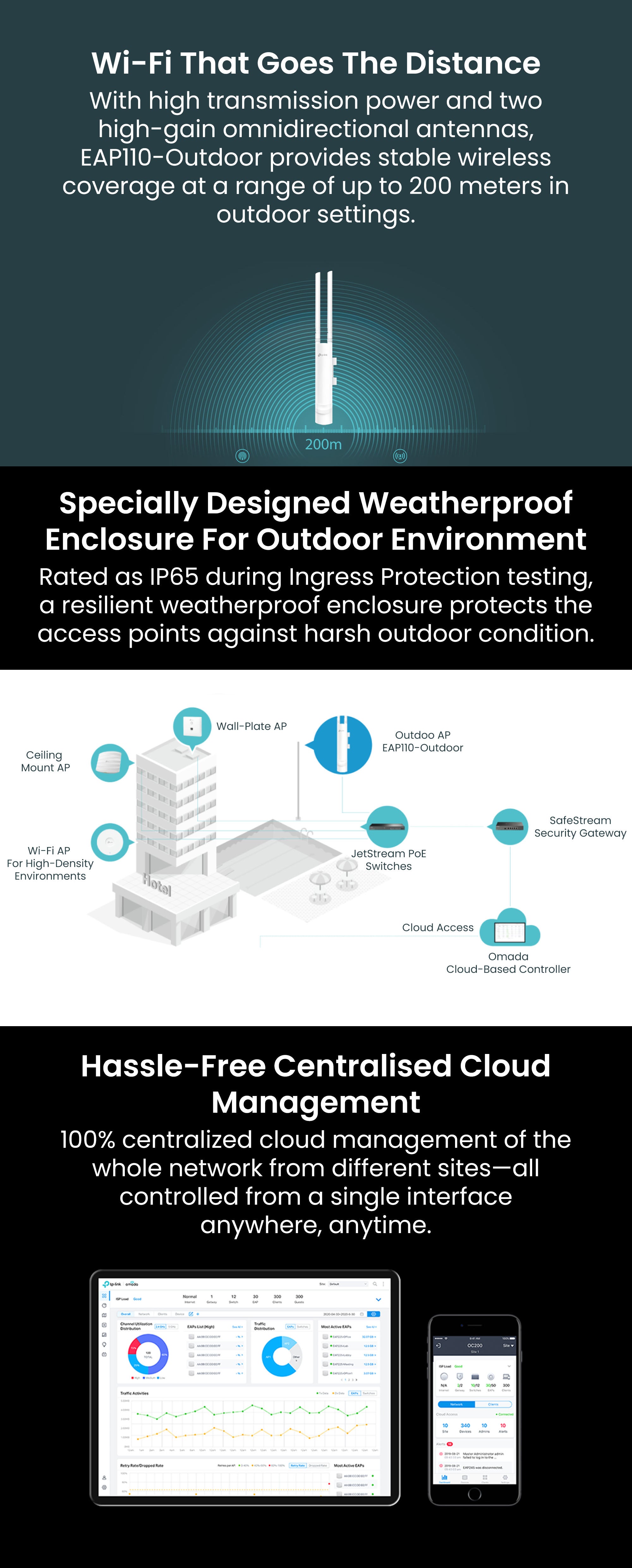 EAP110 N300 Wireless N Outdoor Access Point, Up to 300Mbps Wi-Fi with 2x2 MIMO technology, Passive PoE, Omada Software Controller White