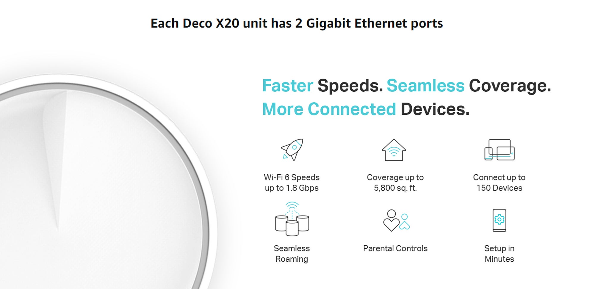 Deco X20 (3-Pack) AX1800 Whole Home Advanced Mesh Wi-Fi 6 System, Coverage for 4-6 Bedroom Houses, Connect up to 150 Devices, WPA3 Security & Built-in Antivirus, Parental Controls, Works with Alexa White