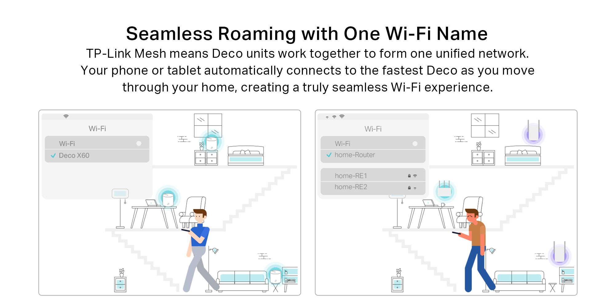 Deco X60 (3-Pack) AX3000 Whole Home Advanced Mesh Wi-Fi 6 System, Coverage for 4-7+ Bedroom Houses, Connect up to 150 Devices, WPA3 Security & Built-in Antivirus, Parental Controls, Works with Alexa White