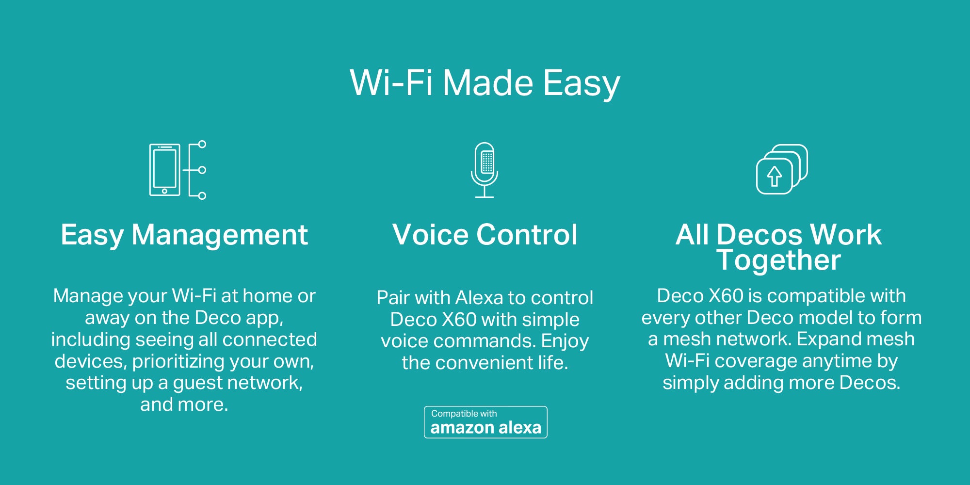 Deco X60 (3-Pack) AX3000 Whole Home Advanced Mesh Wi-Fi 6 System, Coverage for 4-7+ Bedroom Houses, Connect up to 150 Devices, WPA3 Security & Built-in Antivirus, Parental Controls, Works with Alexa White