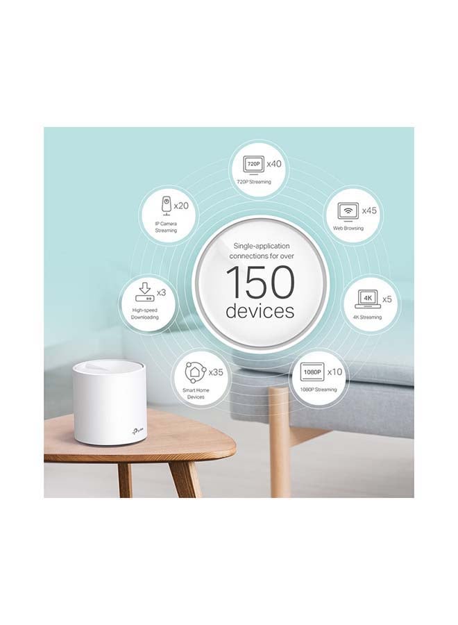 Deco X60 (3-Pack) AX3000 Whole Home Advanced Mesh Wi-Fi 6 System, Coverage for 4-7+ Bedroom Houses, Connect up to 150 Devices, WPA3 Security & Built-in Antivirus, Parental Controls, Works with Alexa White