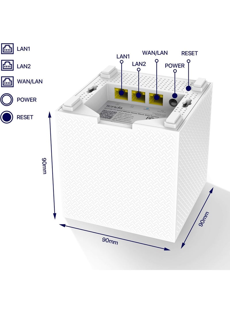 Nova Tri-band Mesh WiFi System (MW12)-Up to 6000 sq.ft. Whole Home Coverage, Replaces WiFi Router and Extender, Gigabit Mesh Router, Parental Controls, Easy setup, 3-pack White