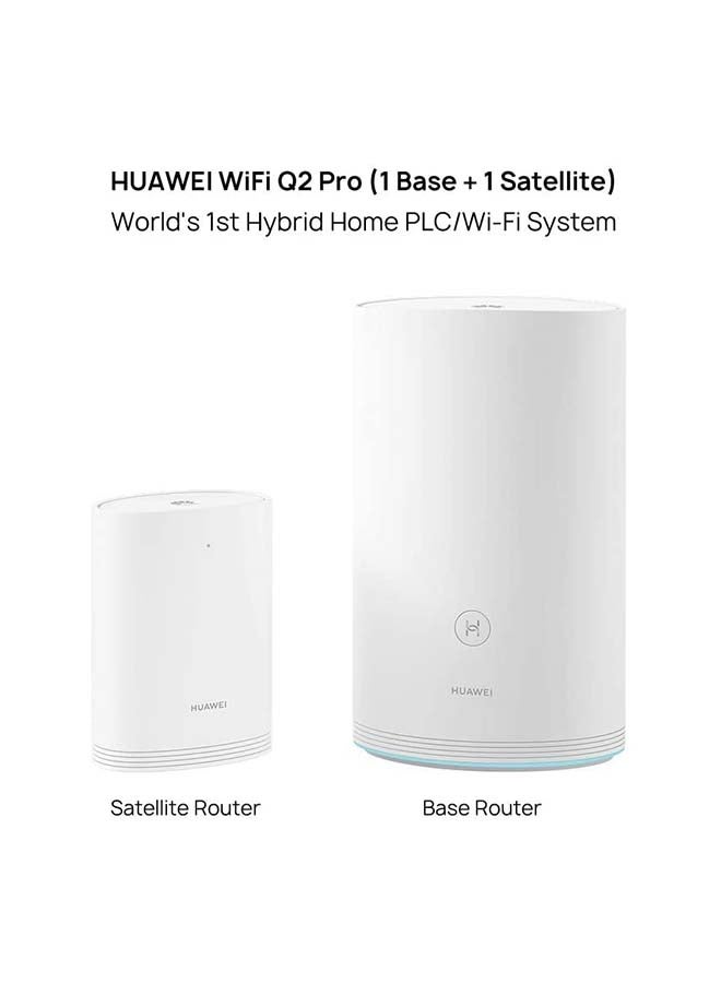 Wifi Mesh Q2 Pro AC1200 Plus Power Line White