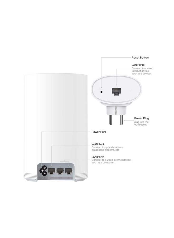 Wifi Mesh Q2 Pro AC1200 Plus Power Line White