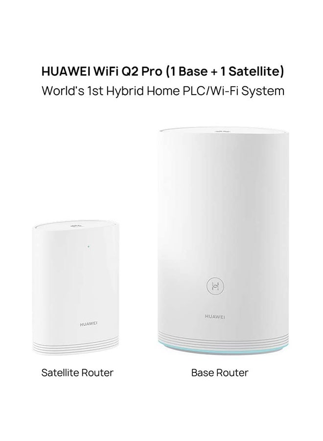 WS5280 (1 Base + 1 Satellite) Whole Home Mesh Wi-Fi, White