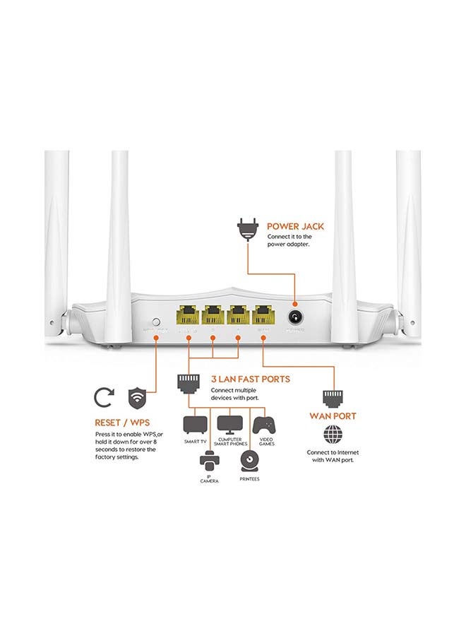 AC5 V3.0 AC1200 Dual-Band Wireless Router + A9 N300 Universal Range Extender white/white