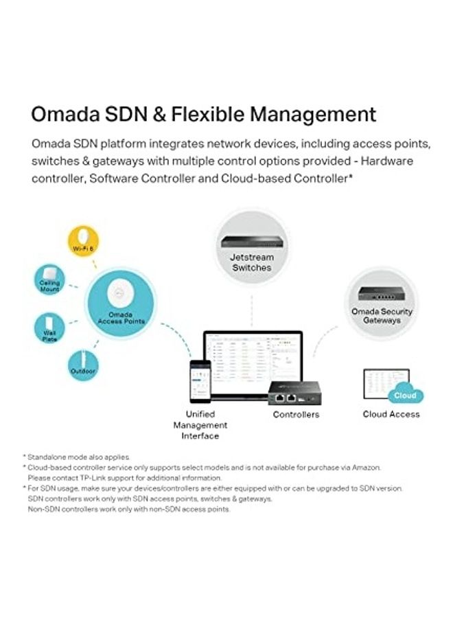 EAP650 AX3000 Mesh Ceiling Mount WiFi 6 Access Point, Seamless Roaming, Up to 2976 Mbps WiFi Speeds, WPA3/MUMIMO, Remote & App Control, PoE+ Powered, Multiple Controller Options White