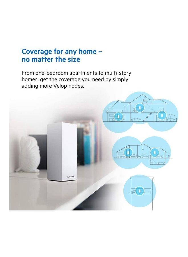 Velop MX12600 Tri-Band Whole Home Mesh WiFi 6 System (AX4200) White