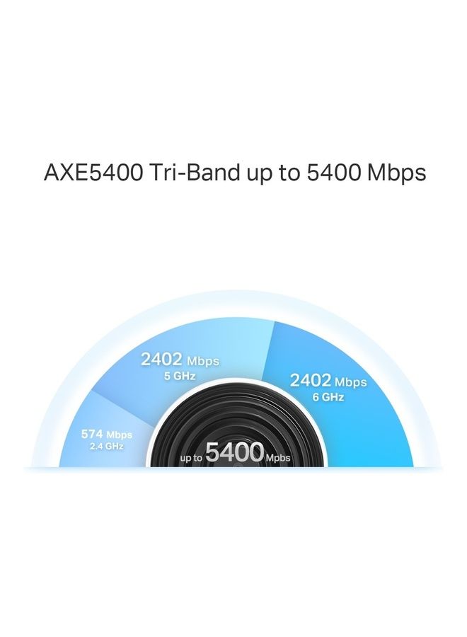 Deco AXE5400 Tri-Band WiFi 6E Mesh Router(Deco XE75 Pro) - 2.5G WAN/LAN Port, 2 x Gigabit LAN Ports, Covers up to 2900 Sq. Ft, Replaces Wi-Fi Router and Extender, AI-Driven Mesh, New 6GHz Band White