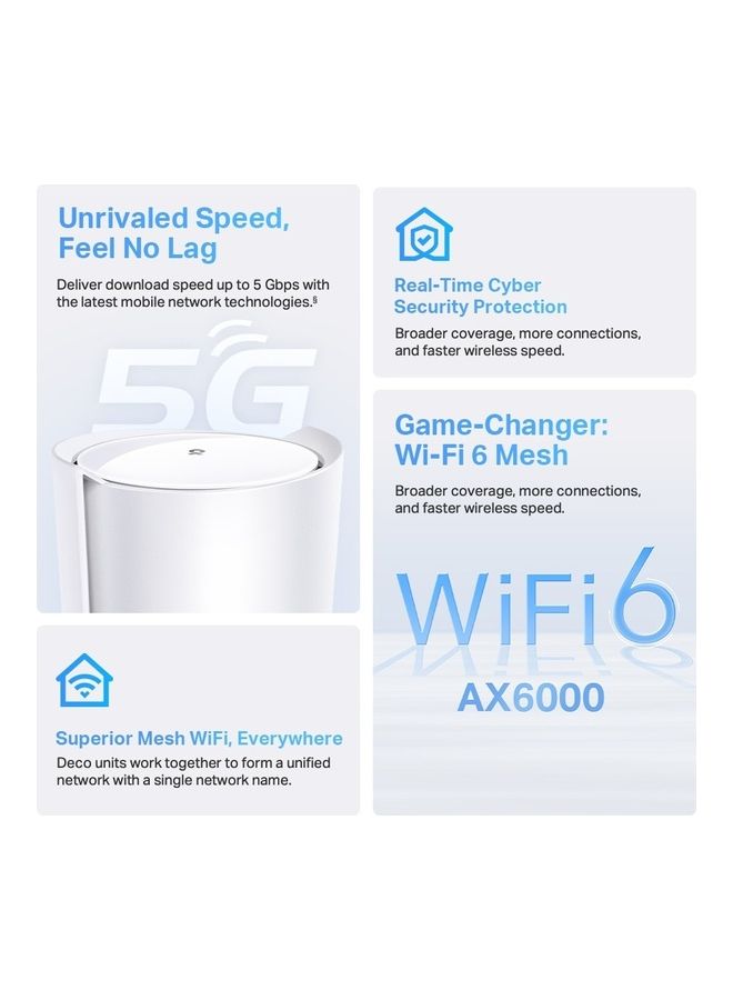 5G AX6000 Whole Home WiFi6 Gateway, built-in 5G+ modem, Wi-Fi 6, VoLTE, Mesh tech, 2.5G Internet Port, Connect up to 200 Devices, HomeShield Security, Works with Alexa (Deco X80-5G) White