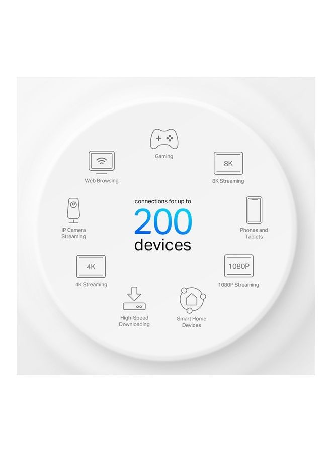 5G AX6000 Whole Home WiFi6 Gateway, built-in 5G+ modem, Wi-Fi 6, VoLTE, Mesh tech, 2.5G Internet Port, Connect up to 200 Devices, HomeShield Security, Works with Alexa (Deco X80-5G) White