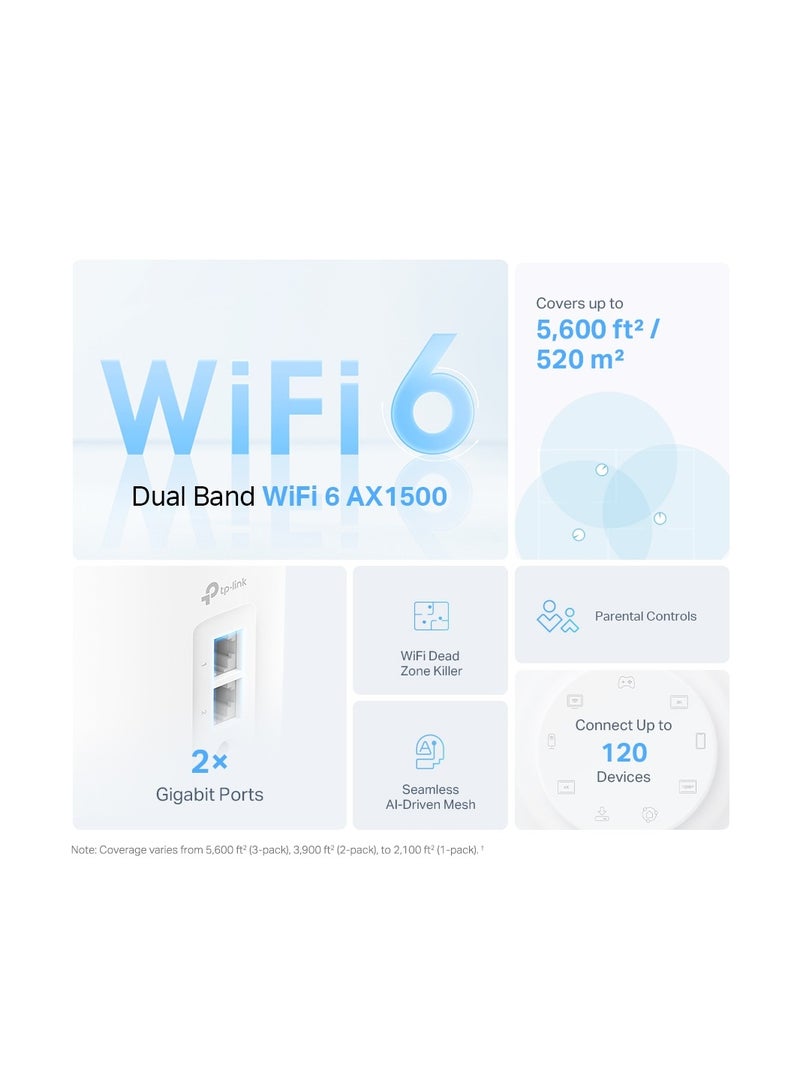 Deco X10 AX1500 Whole Home Mesh Wi-Fi 6 System  (3-Pack) White