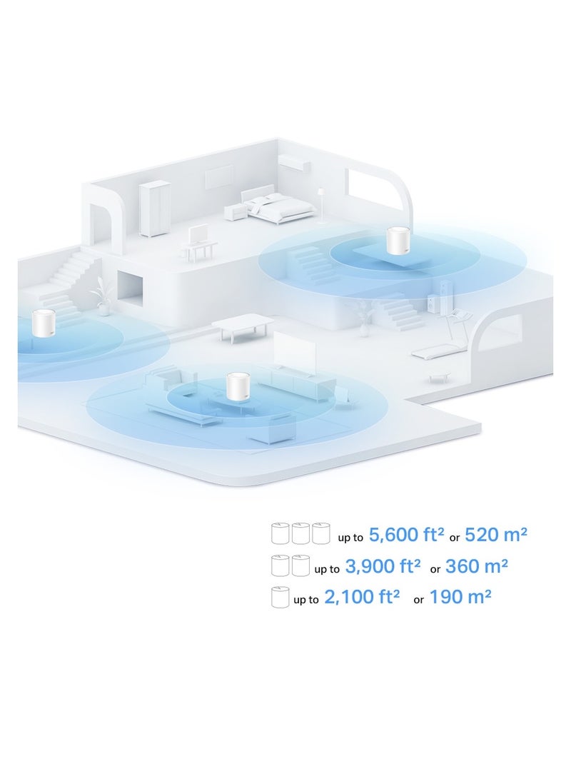 Deco X10 AX1500 Whole Home Mesh Wi-Fi 6 System  (3-Pack) White