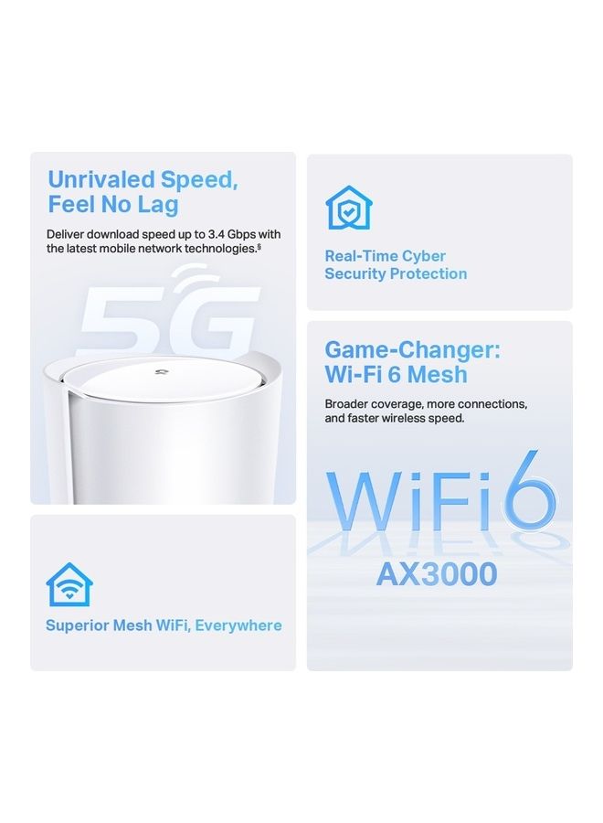 Deco X50 5G AX3000 Whole Home Mesh Wi-Fi 6 Gateway White