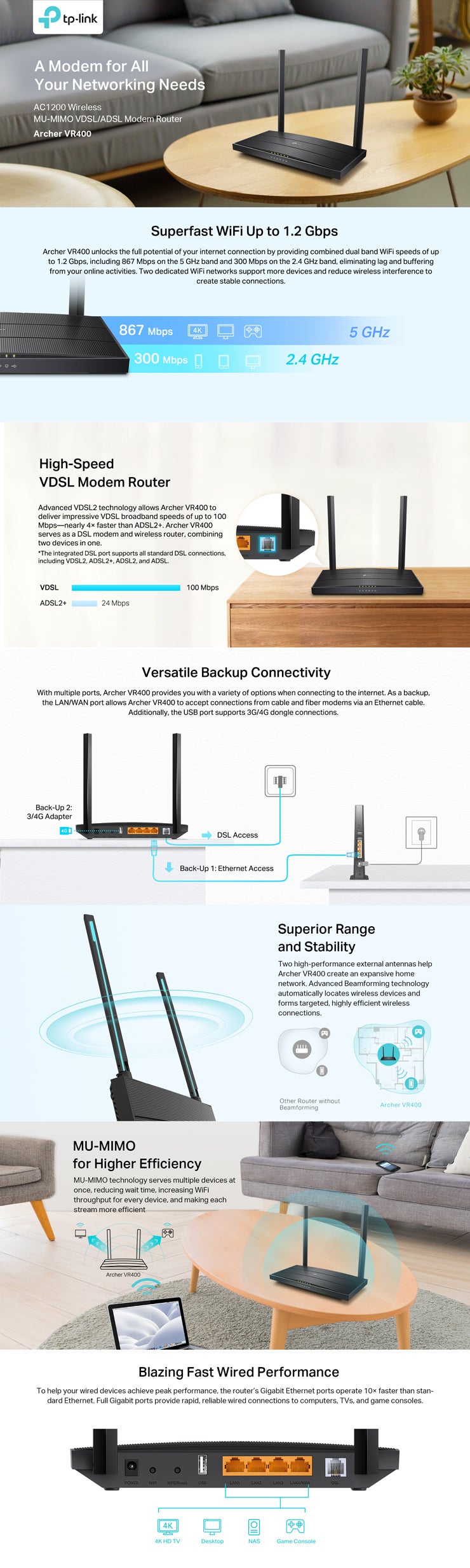 Archer VR400-AC1200 Wireless Gigabit VDSL/ADSL Modem Router Black