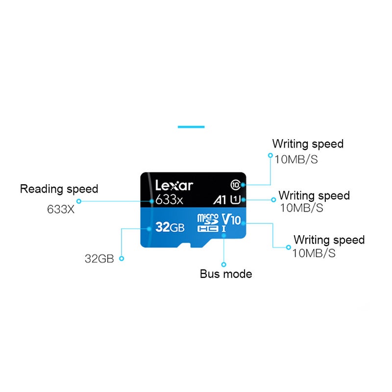 Micro SDHC XC1 TF Memory Card Multicolour