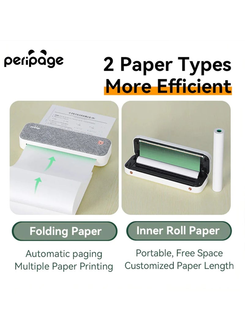 PeriPage A40 Portable Thermal Printer Inkless Wireless Mobile PDF Photo Printer