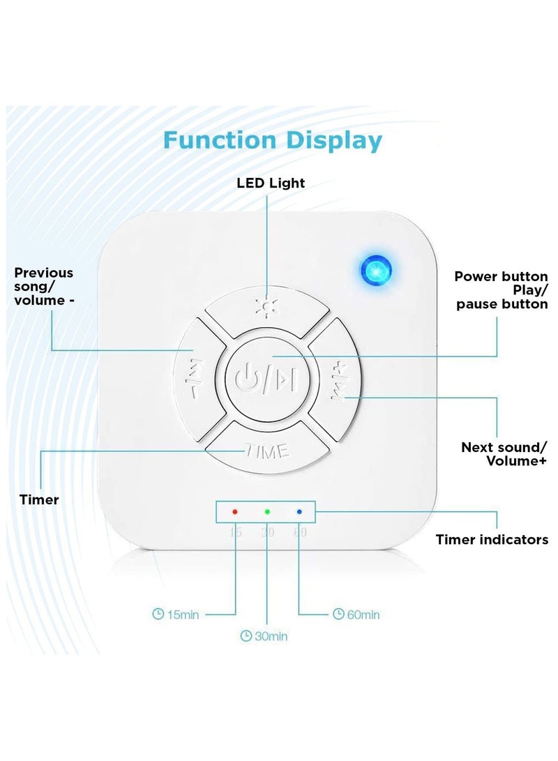 Noise Machine Sleep Instrument with 9 Soothing Sounds Baby Adult Sleep Relaxation Machine Night Therapy Device for Baby Soothing Adult Office for Nursery Home Travel USB Powered(White)
