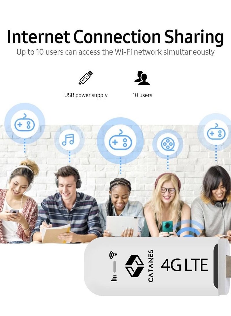 3IN1 4G LTE WiFi Router Wireless Hotspot Unlocked Pocket Mobile Network Hotspot with SIM Card Slot USB Modem Internet Router Devices for Travel Camping Vacation 10 WiFi Users(With WIFI function) white