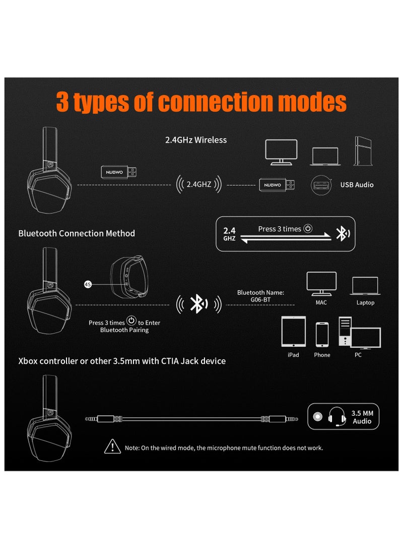 Dual Wireless Gaming Headset with Microphone for PS5, PS4, PC, Mobile, Switch: 2.4GHz Wireless + Bluetooth - 100 Hr Battery - 50mm Drivers