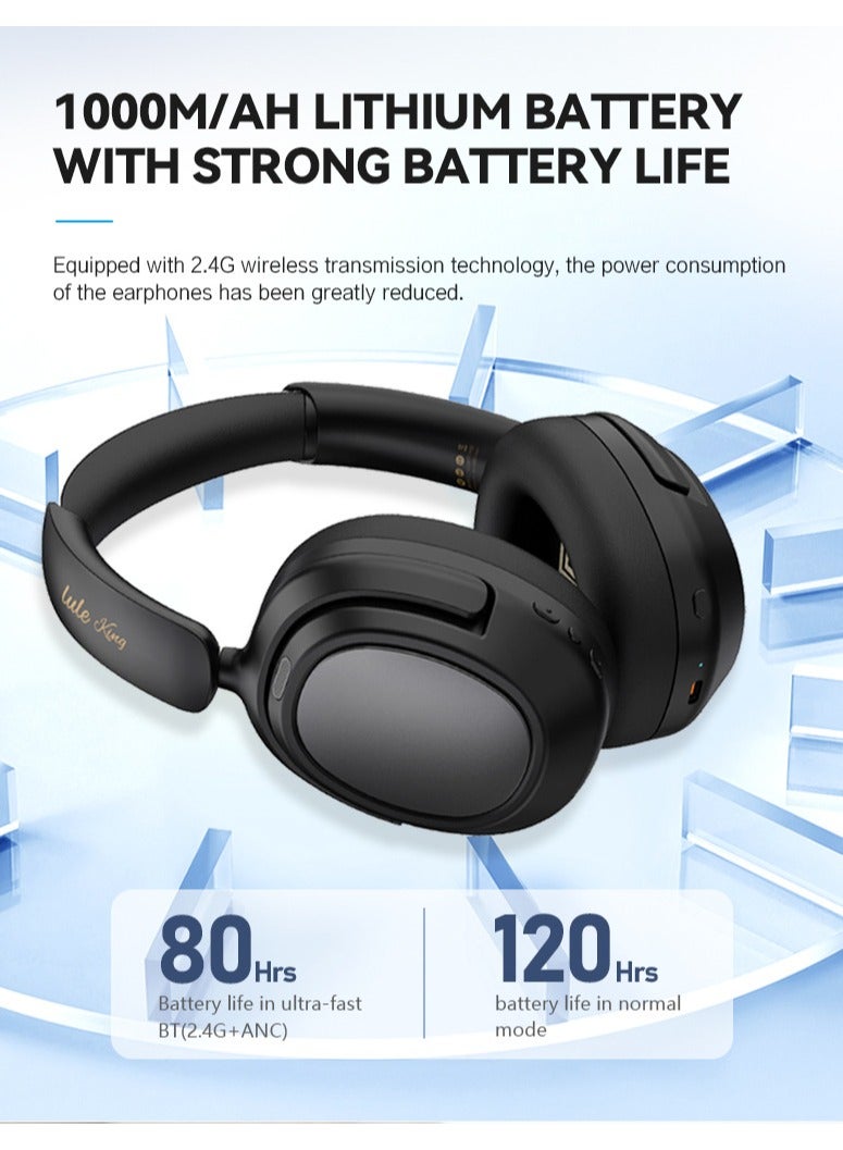 Head-mounted 2.4G Wireless Bluetooth 5.3 Wired Three-mode ANC 45db Doubly-fed Active Noise Reduction Game Headset